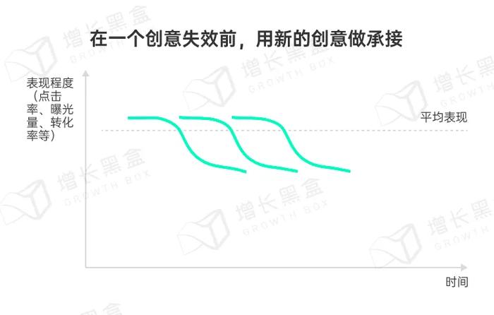 品牌破圈会是一个伪命题吗？我们替你问了1800名消费者