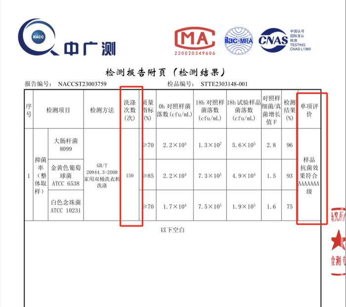 你的内裤该换了！精致女人都穿它，肚子平了，腰也细了，舒适一整天