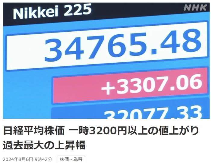 日本股市开盘大涨 日经225指数盘中涨超3200点