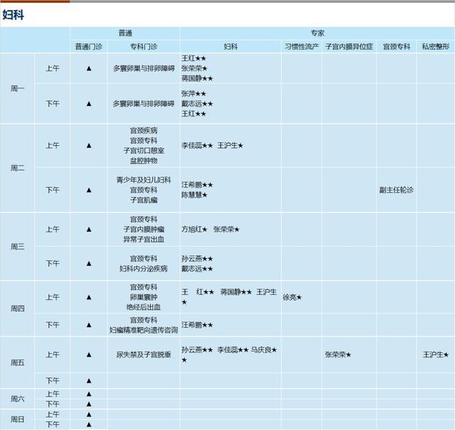 上海新华医院2024年8月份门诊一览表