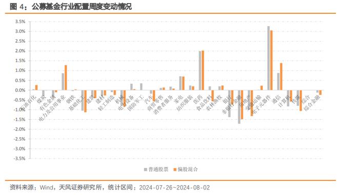 多只宽基ETF尾盘又见放量！资金逆势进场“扫货”