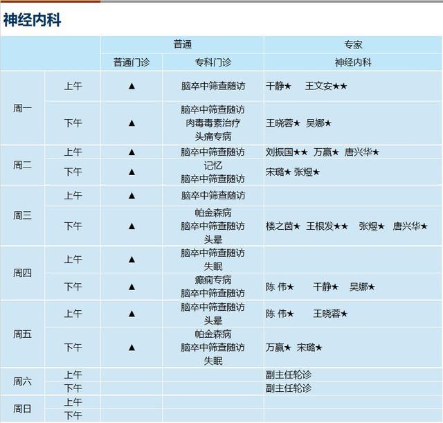 上海新华医院2024年8月份门诊一览表