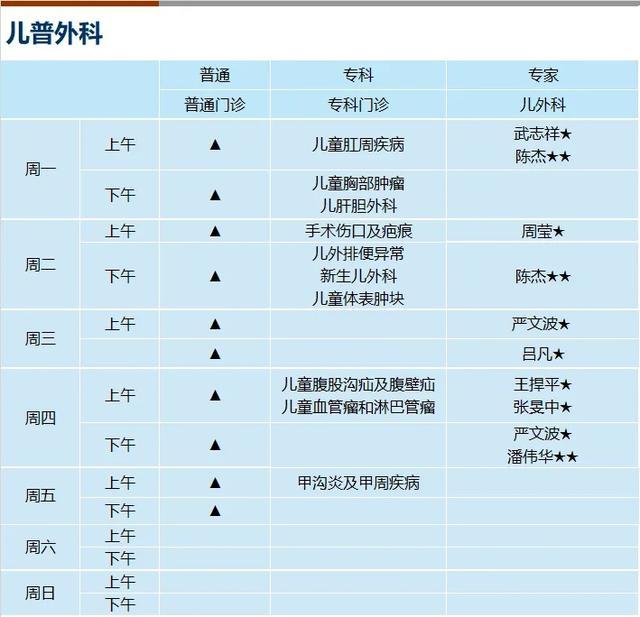 上海新华医院2024年8月份门诊一览表