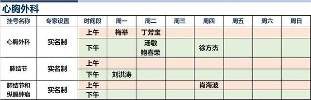 上海新华医院2024年8月份高级专家（特需）门诊一览表