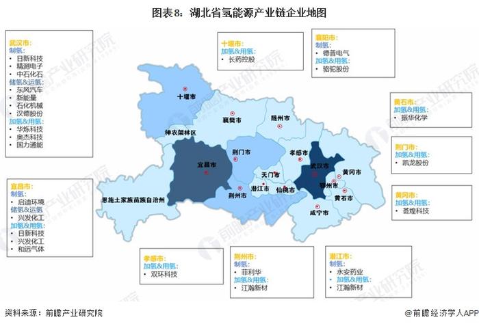 【建议收藏】重磅！2024年湖北省氢能源产业链全景图谱(附产业政策、产业链现状图谱、产业资源空间布局、产业链发展规划)