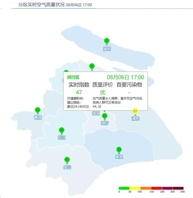 已达26天，还将持续！上海今年为什么这么热？