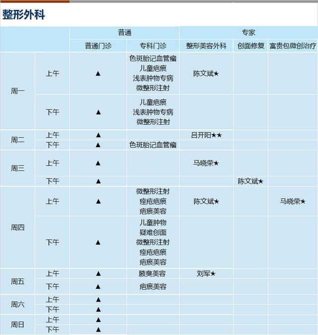 上海新华医院2024年8月份门诊一览表