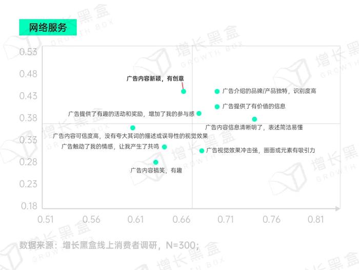 品牌破圈会是一个伪命题吗？我们替你问了1800名消费者