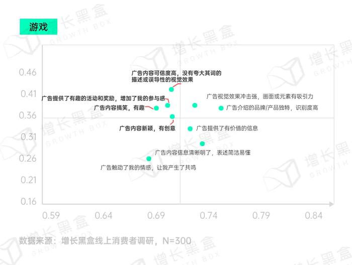 品牌破圈会是一个伪命题吗？我们替你问了1800名消费者