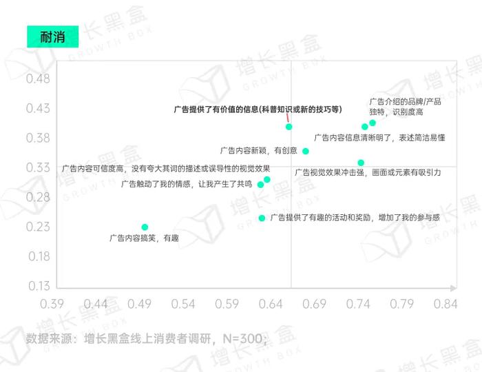 品牌破圈会是一个伪命题吗？我们替你问了1800名消费者