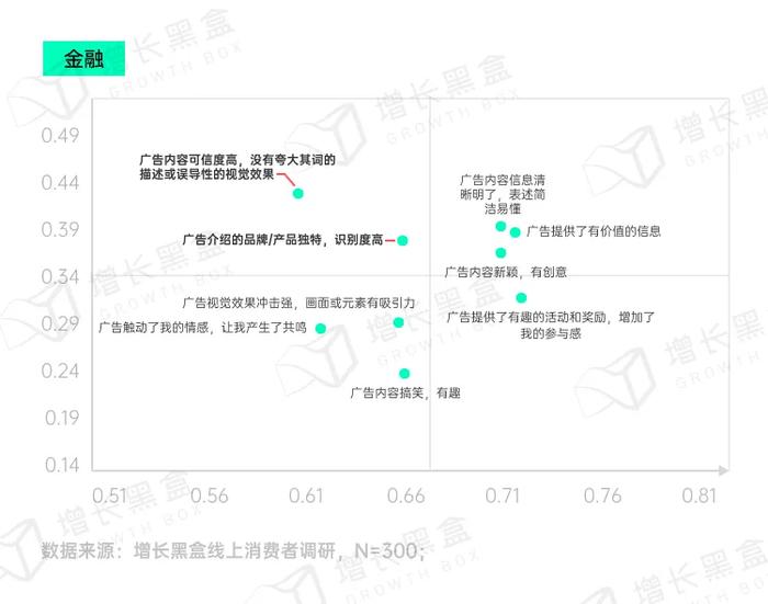 品牌破圈会是一个伪命题吗？我们替你问了1800名消费者