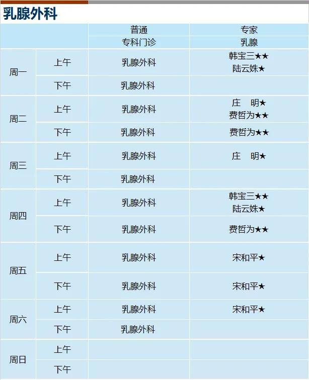 上海新华医院2024年8月份门诊一览表