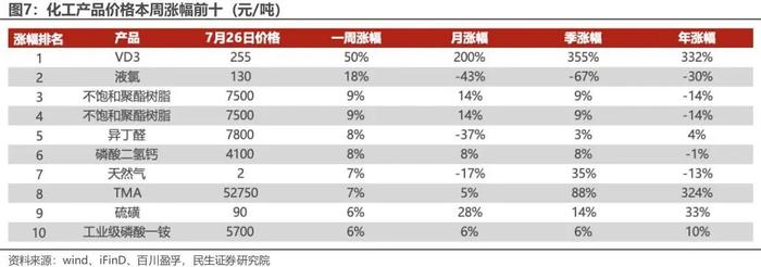 年内首个“十倍股”，业绩来了！