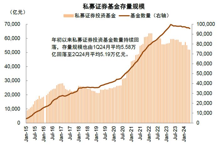 中金：近期A股资金流向全景动态