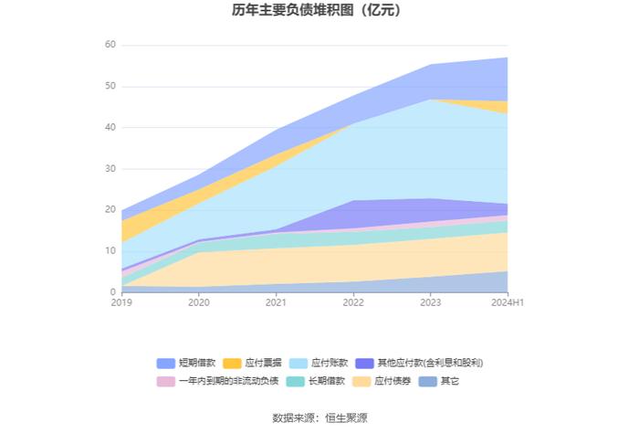 文科股份：2024年上半年净利润896.16万元 同比增长43.87%