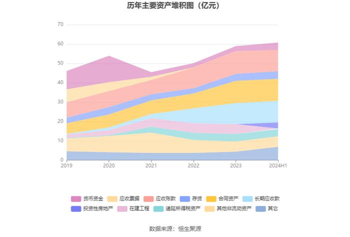 文科股份：2024年上半年净利润896.16万元 同比增长43.87%