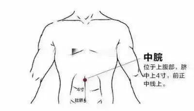 过度思虑、劳碌皆伤脾，脾虚该如何调理？