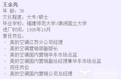 美的副总王金亮去年薪酬606万 当年不负责空调后被称“电话打爆了”