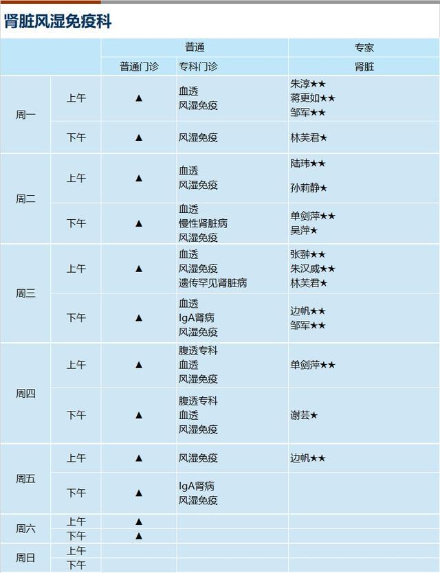 上海新华医院2024年8月份门诊一览表