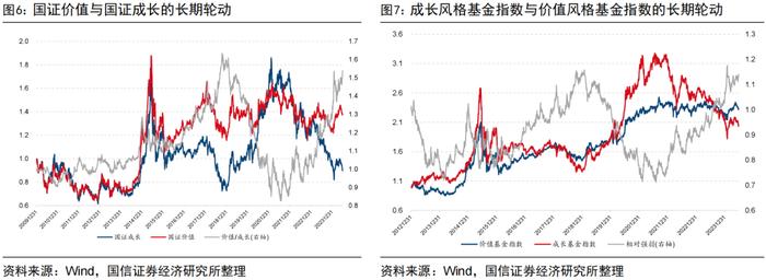 量化投资领域的“先行者”