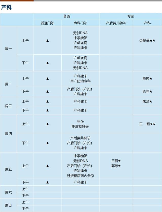 上海新华医院2024年8月份门诊一览表