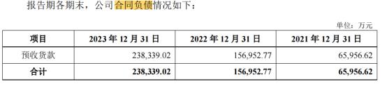 泰金新能的“抢滩登陆”战