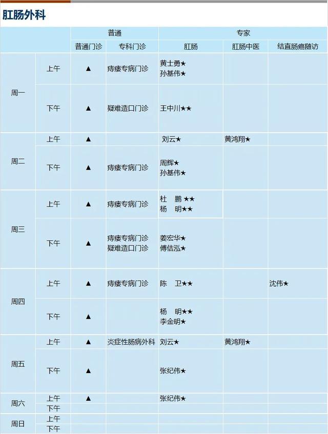 上海新华医院2024年8月份门诊一览表