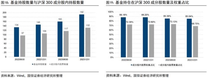 量化投资领域的“先行者”