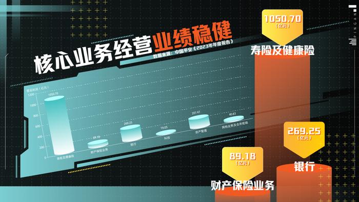 数看湾企200秒｜世界500强中的第一险企，含金量有多高？