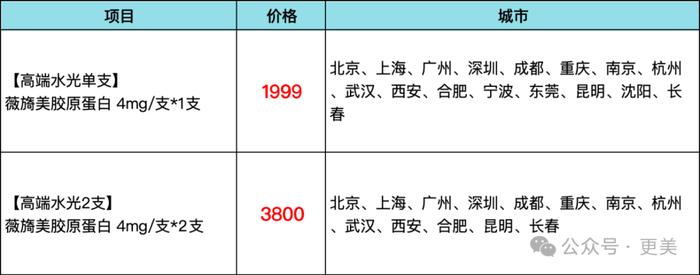 南韩财阀也爱在国家队里选老婆？她没拿金牌照样嫁豪门！