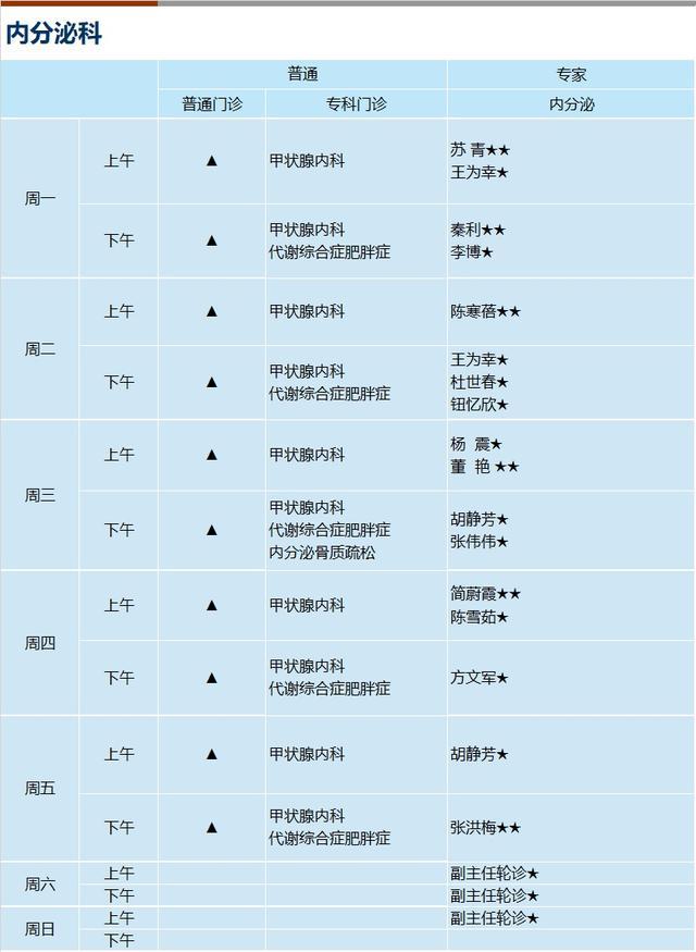 上海新华医院2024年8月份门诊一览表