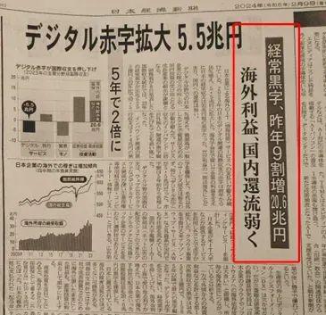 美日金融战！日本“赌国运”式加息，为了什么？