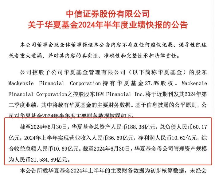 首份基金公司半年报出炉，“ETF一哥”华夏基金上半年盈利超10亿，或迎中东土豪入股