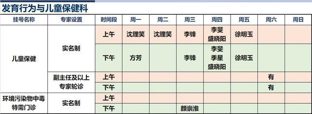 上海新华医院2024年8月份高级专家（特需）门诊一览表