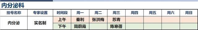 上海新华医院2024年8月份高级专家（特需）门诊一览表