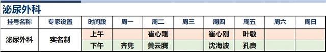 上海新华医院2024年8月份高级专家（特需）门诊一览表