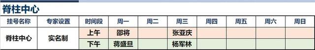 上海新华医院2024年8月份高级专家（特需）门诊一览表