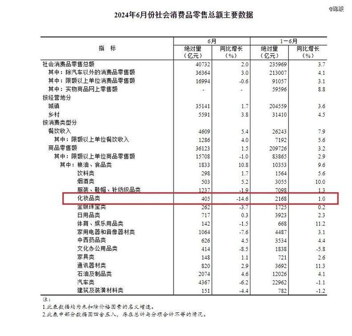 范冰冰出海记：从小红书到TikTok