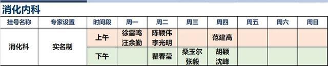 上海新华医院2024年8月份高级专家（特需）门诊一览表