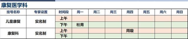 上海新华医院2024年8月份高级专家（特需）门诊一览表