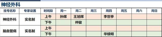 上海新华医院2024年8月份高级专家（特需）门诊一览表