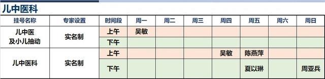 上海新华医院2024年8月份高级专家（特需）门诊一览表