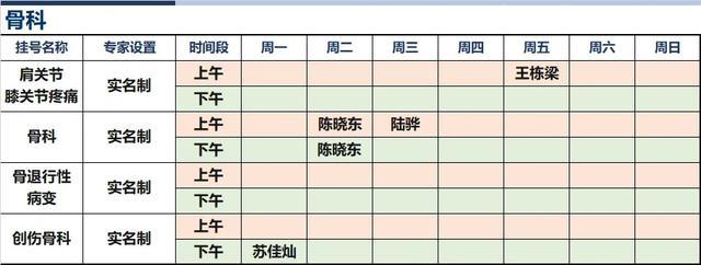 上海新华医院2024年8月份高级专家（特需）门诊一览表