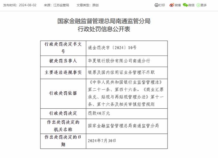 华夏银行南通分行被罚款40万：因银票及国内信用证业务管理不尽职