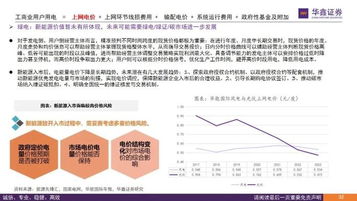 【华鑫电力设备|电力体制改革系列报告】从终端电价说起看电改