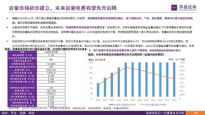 【华鑫电力设备|电力体制改革系列报告】从终端电价说起看电改