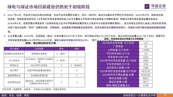 【华鑫电力设备|电力体制改革系列报告】从终端电价说起看电改