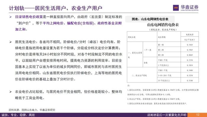 【华鑫电力设备|电力体制改革系列报告】从终端电价说起看电改