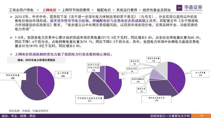 【华鑫电力设备|电力体制改革系列报告】从终端电价说起看电改