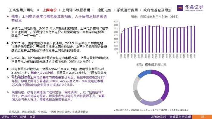 【华鑫电力设备|电力体制改革系列报告】从终端电价说起看电改